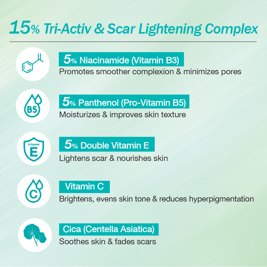 Serum Muka Revitalize Vitamin E+C 20ml