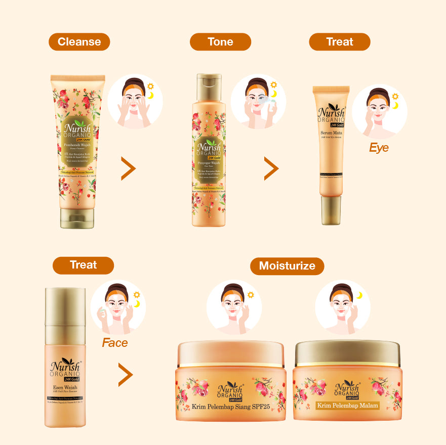 Nurish Organiq 24K Gold Krim Pelembap Siang SPF25 40ml