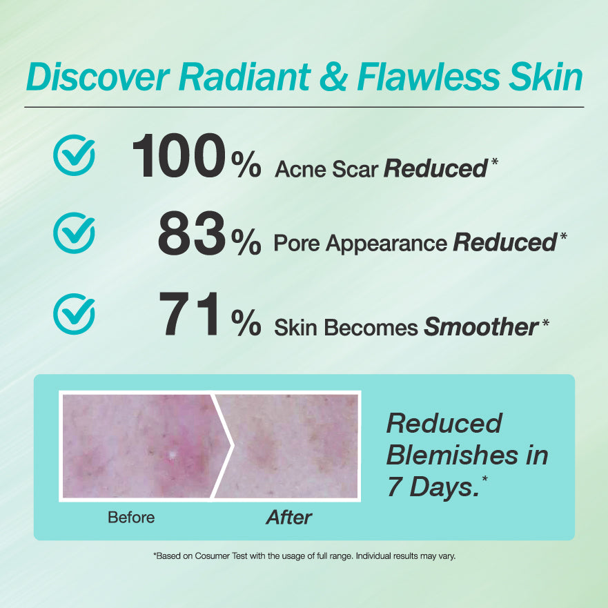 Revitalize Vitamin E+C Facial Cleanser 50ml