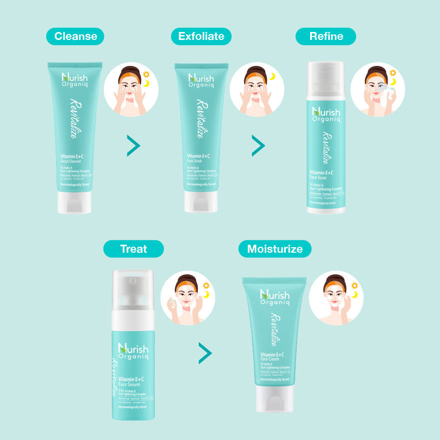 Revitalize Vitamin E+C Facial Cleanser 50ml